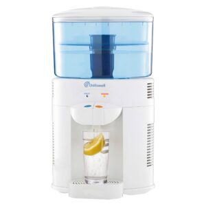 Intellplus RO Water– White Edition
